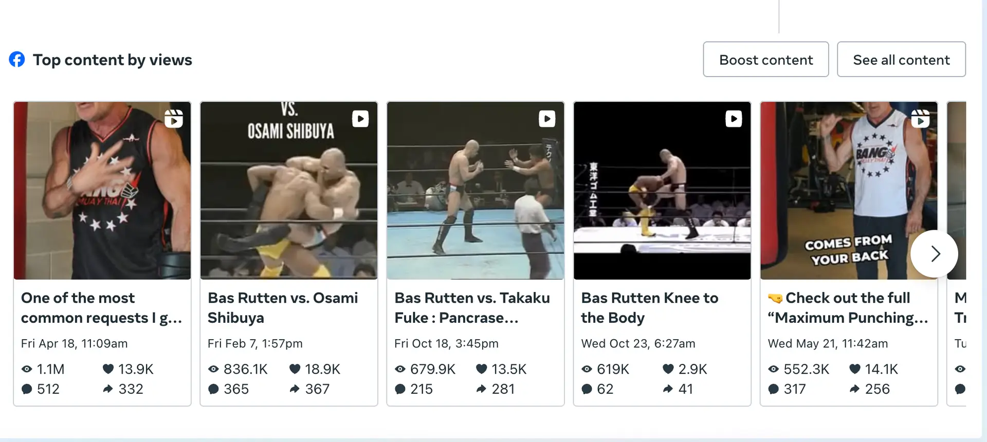 Bas Rutten top Facebook Reels by views including viral videos reaching over 1 million views managed by Social Impressions